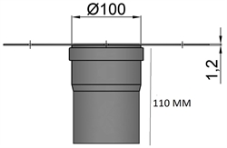 Rosette Ø: 100 mm<br /><h6>m/Uniko bøsning, sort</h6>