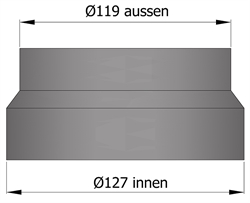 Udvidelse Ø: 119 mm til Ø: 127 mm